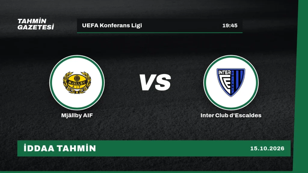 Mjällby AIF – Inter Club d’Escaldes İddaa Tahmini · 15 Ekim